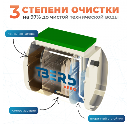 4 слайд (4)